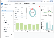 AWS遠方監視サービスモニタリング