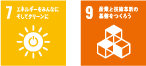 7.エネルギーをみんなに。そしてクリーンに
												9.産業革新とインフラの構築を